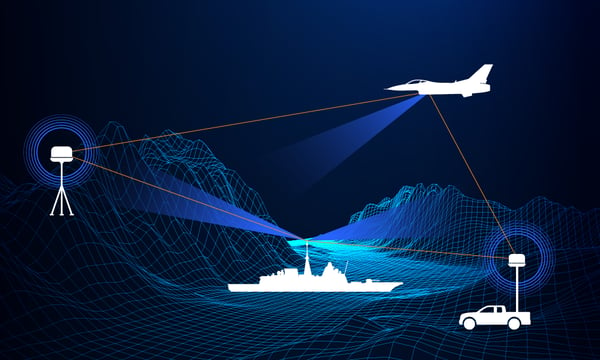 Gaining ELINT by intercepting and analyzing RF radar signals