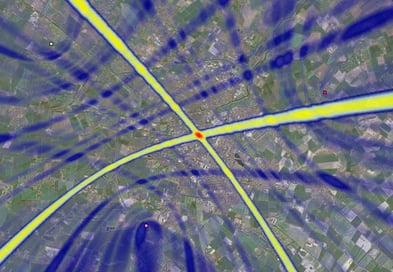 Mathematical Manipulations: 1000 × Power (1 − 80%) of the Performance for 20% of the Cost?