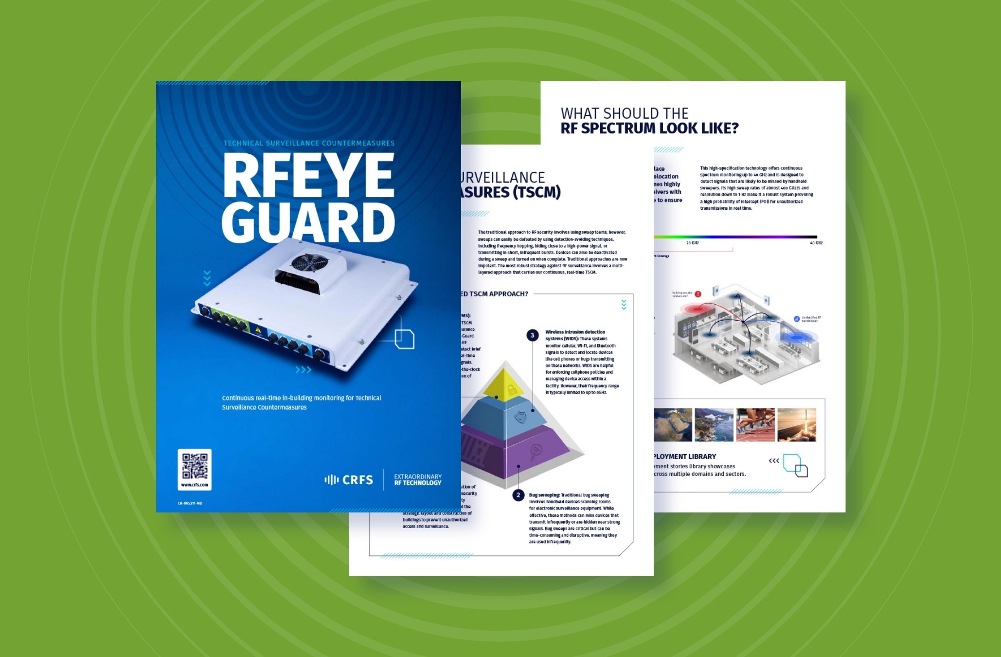 RFeye Guard Overview