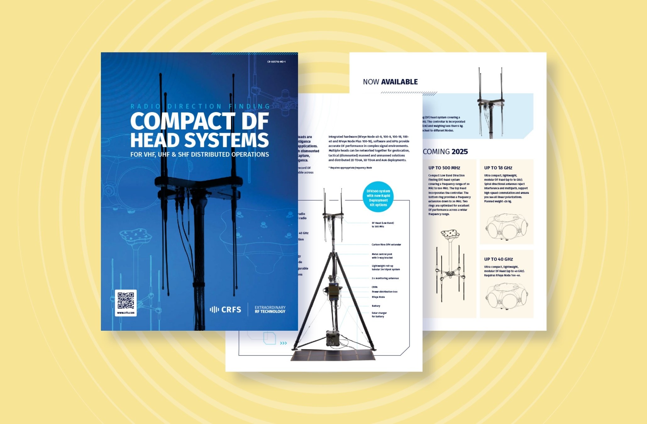 Compact DF head systems