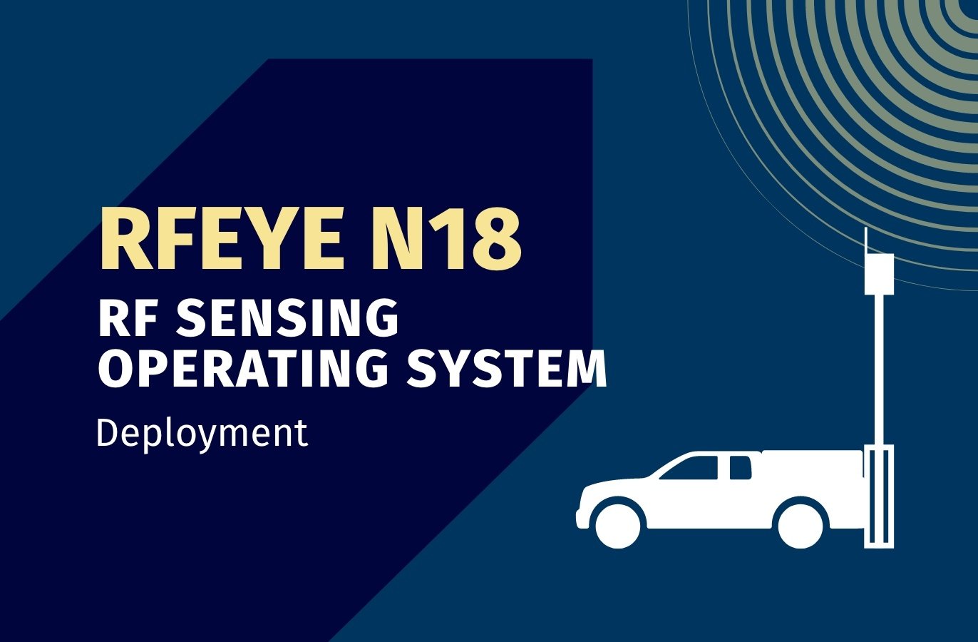 RFeye integrated vehicle solutions