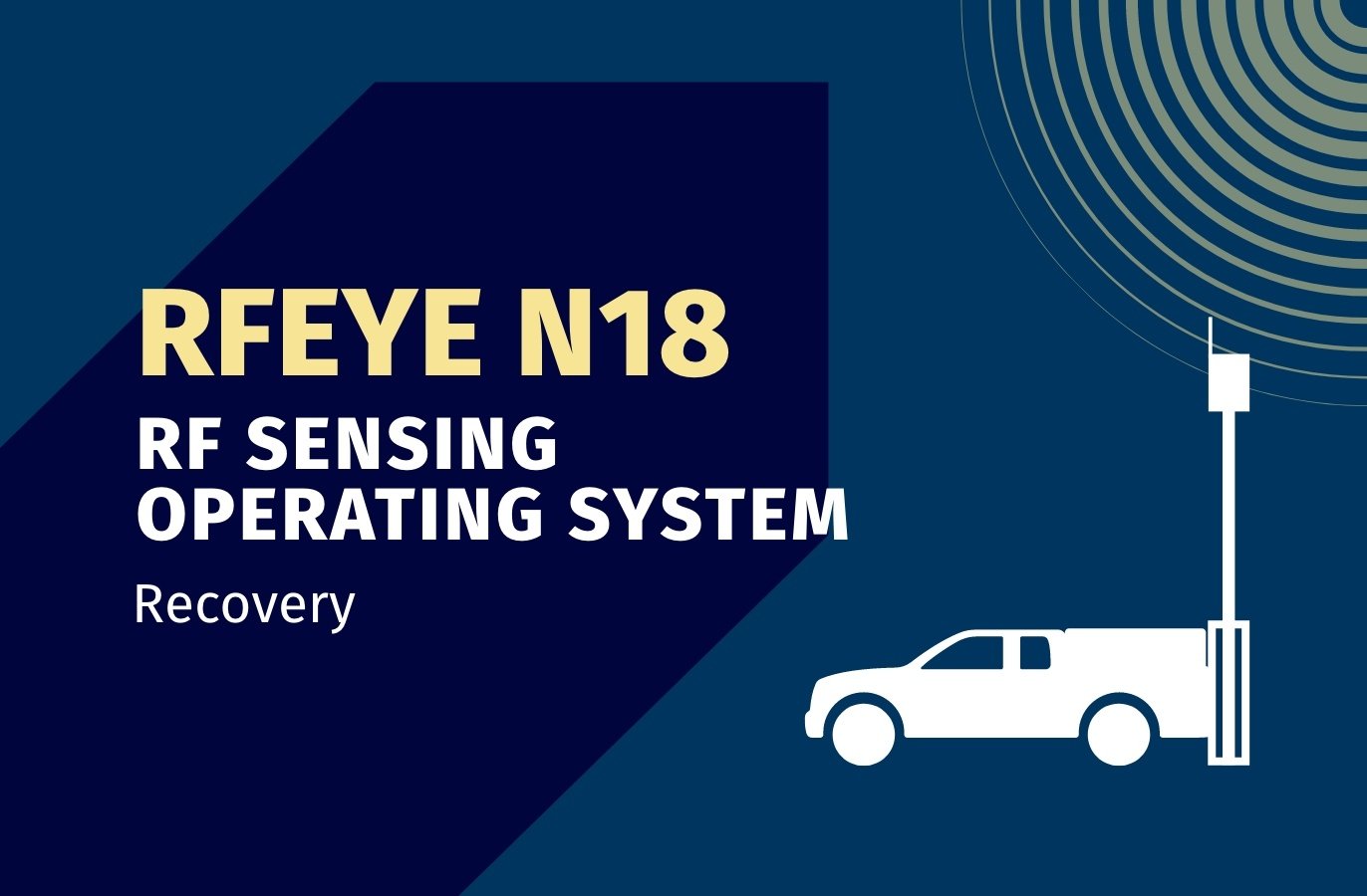 RFeye integrated vehicle solutions